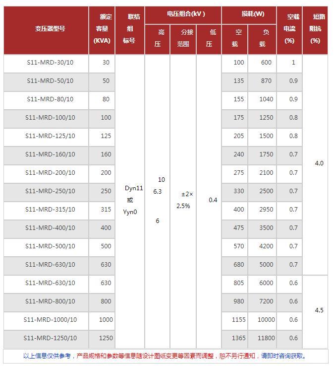 地埋式變壓器參考參數